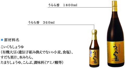 �u����獁�v���i����